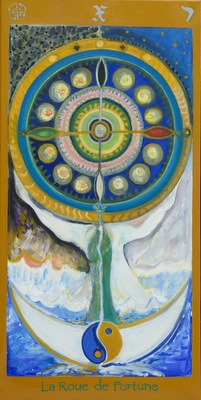 La roue de fortune